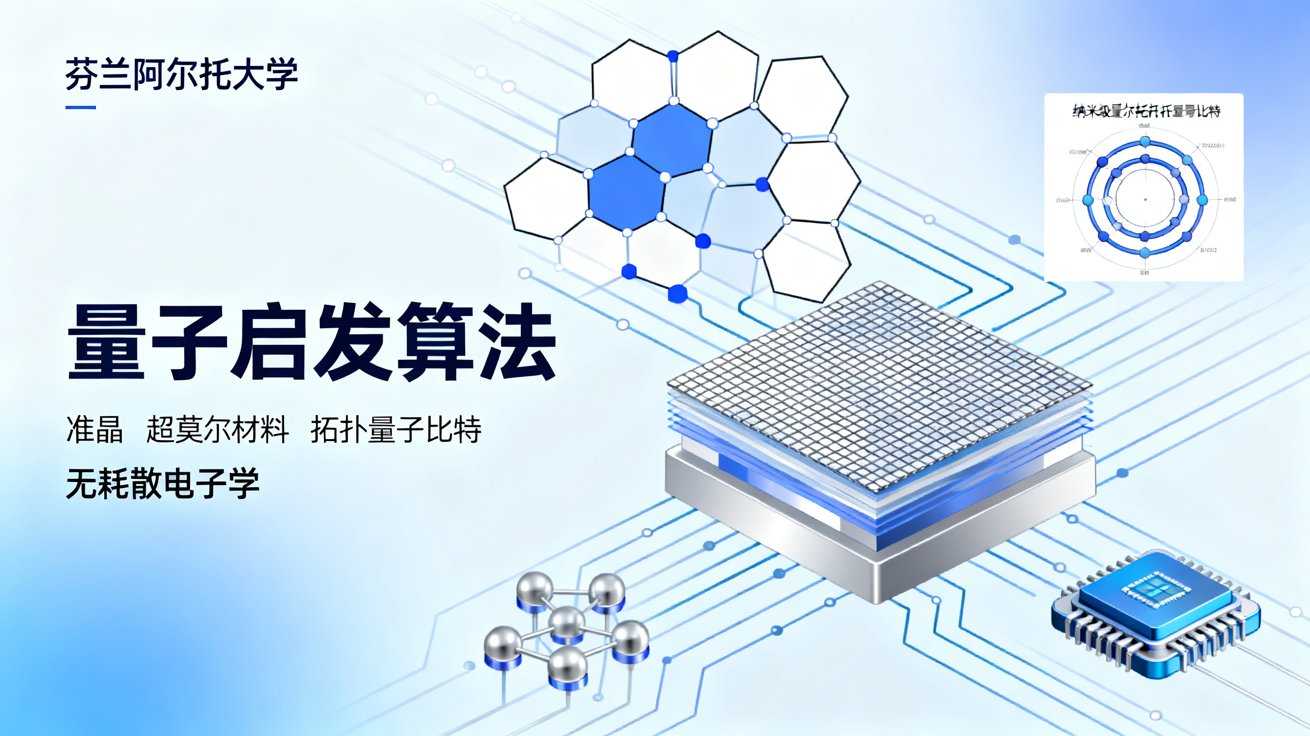 新量子算法几秒钟破解“不可能”的材料难题