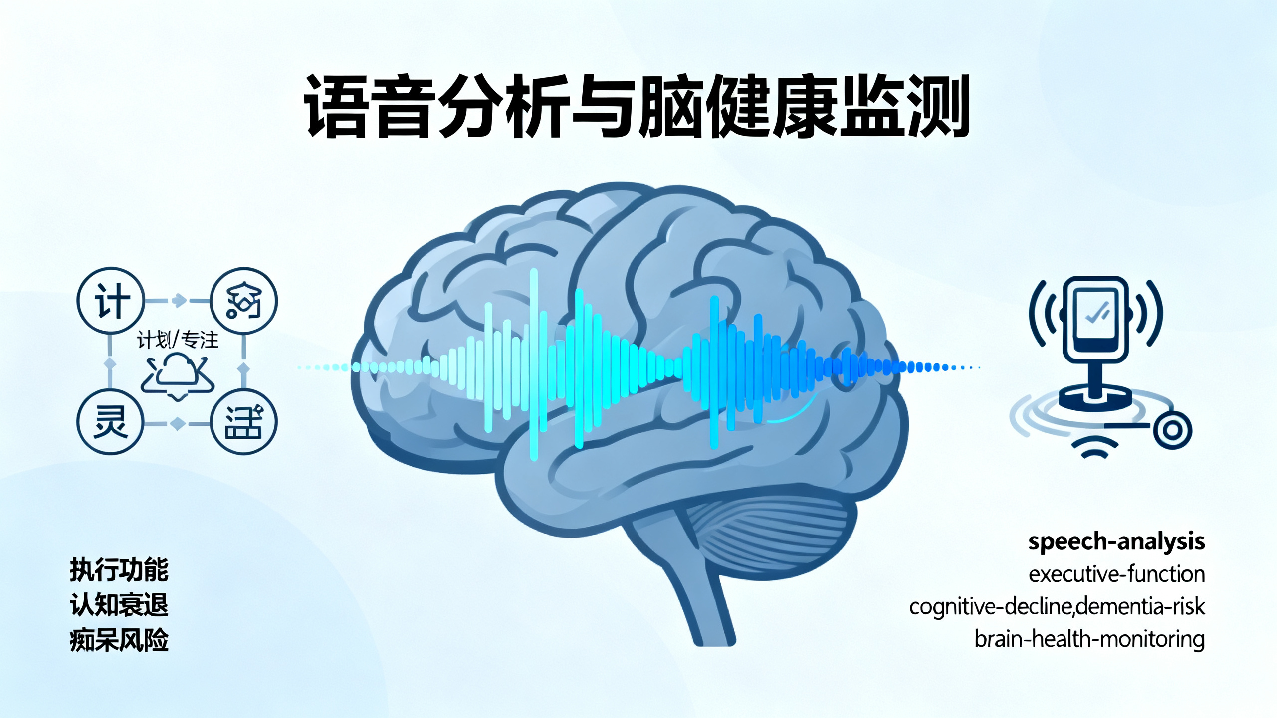 说话时频繁“嗯”和停顿，可能是早期痴呆的信号