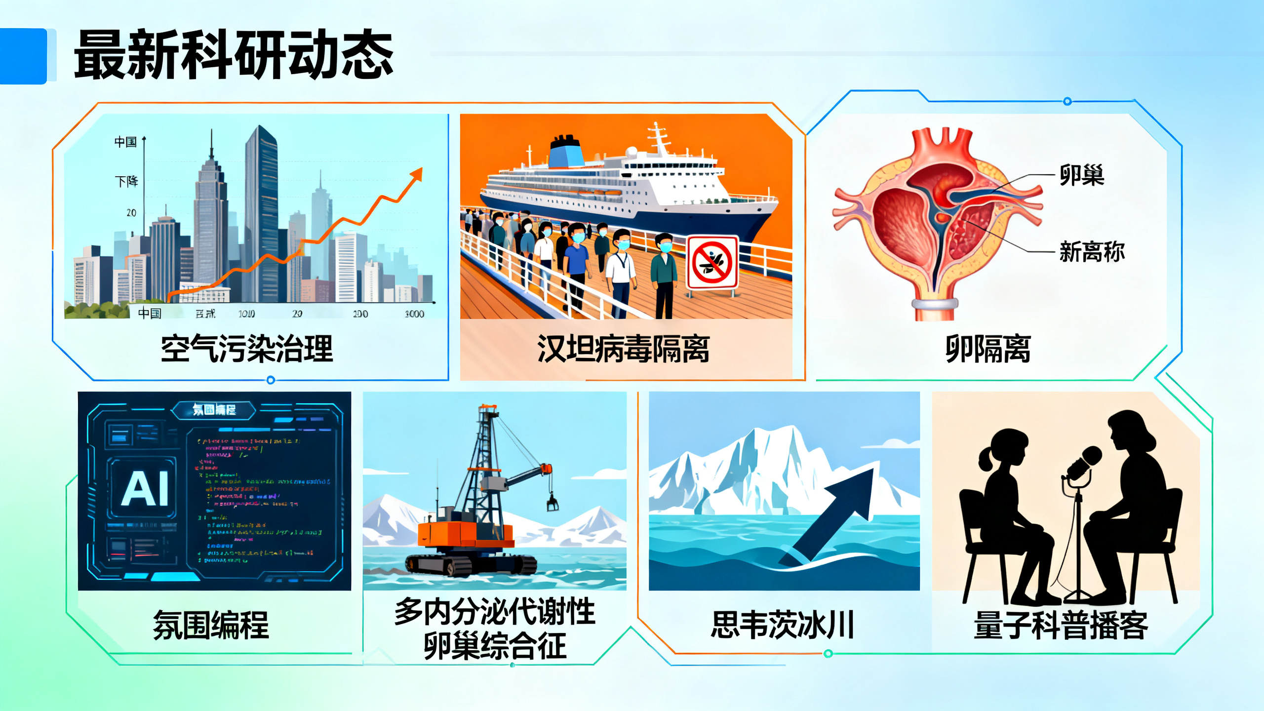 每日简报：越来越富裕、越来越干净的城市