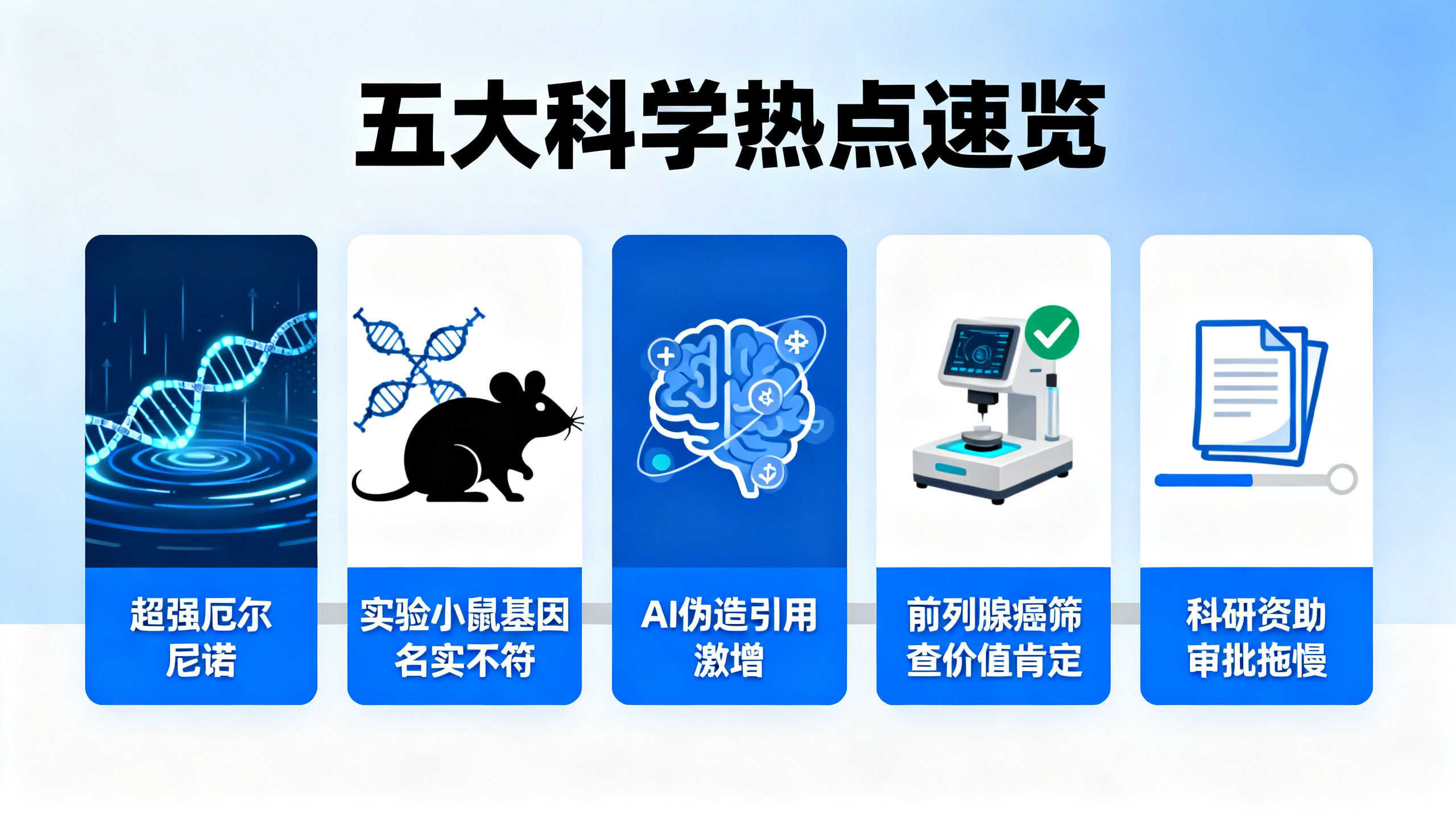 每日简报：今年会迎来“超强”厄尔尼诺吗？