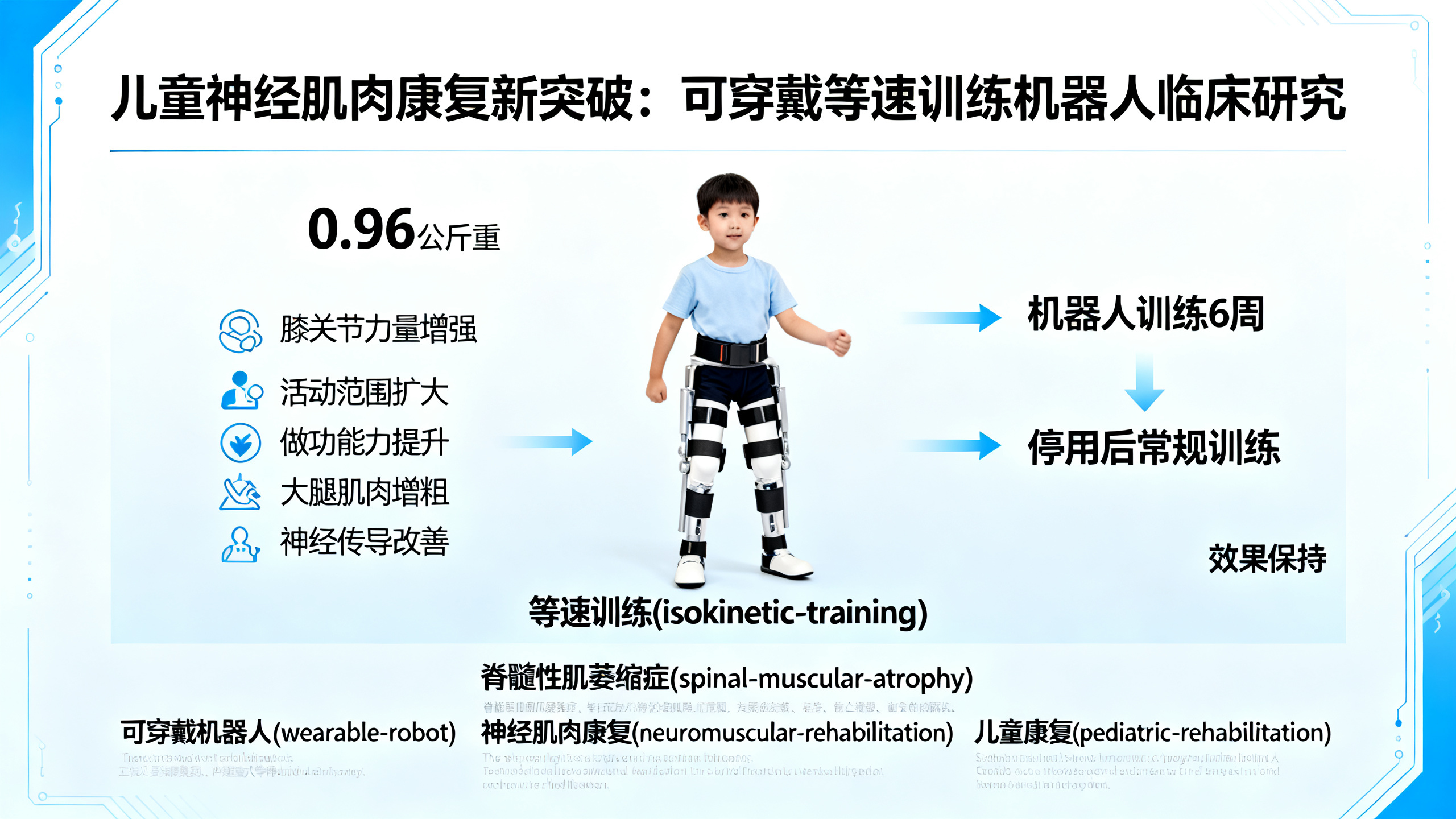 便携式等速训练机器人助力脊髓康复
