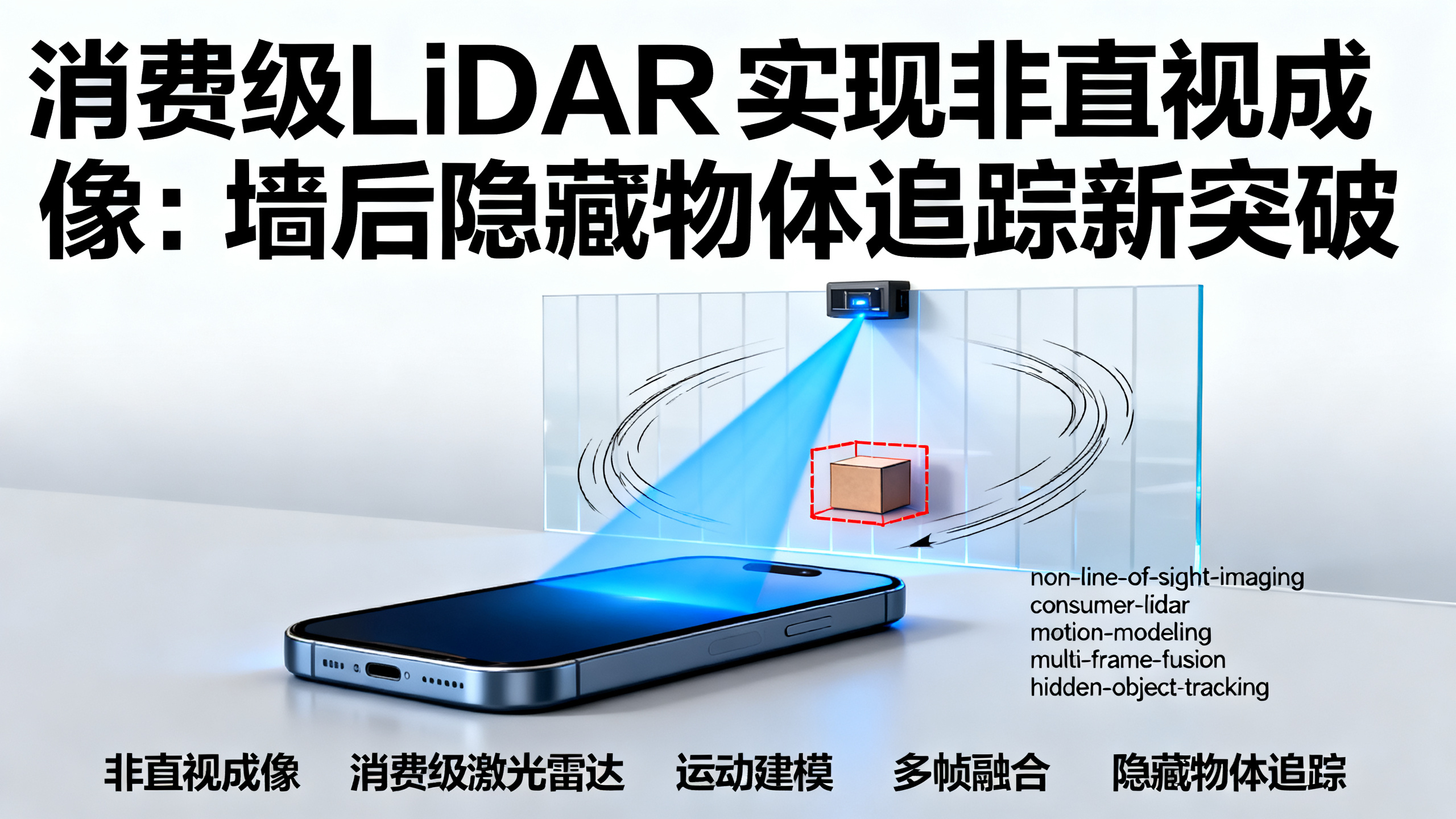 用手机激光雷达“扫”出隐藏物体