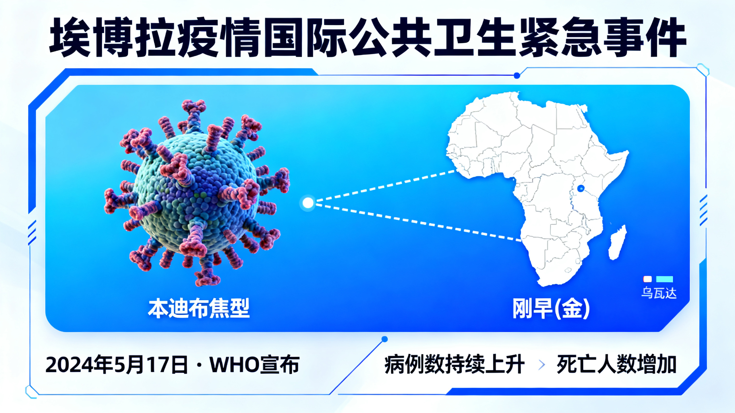 埃博拉疫情大规模暴发，接下来会怎样？