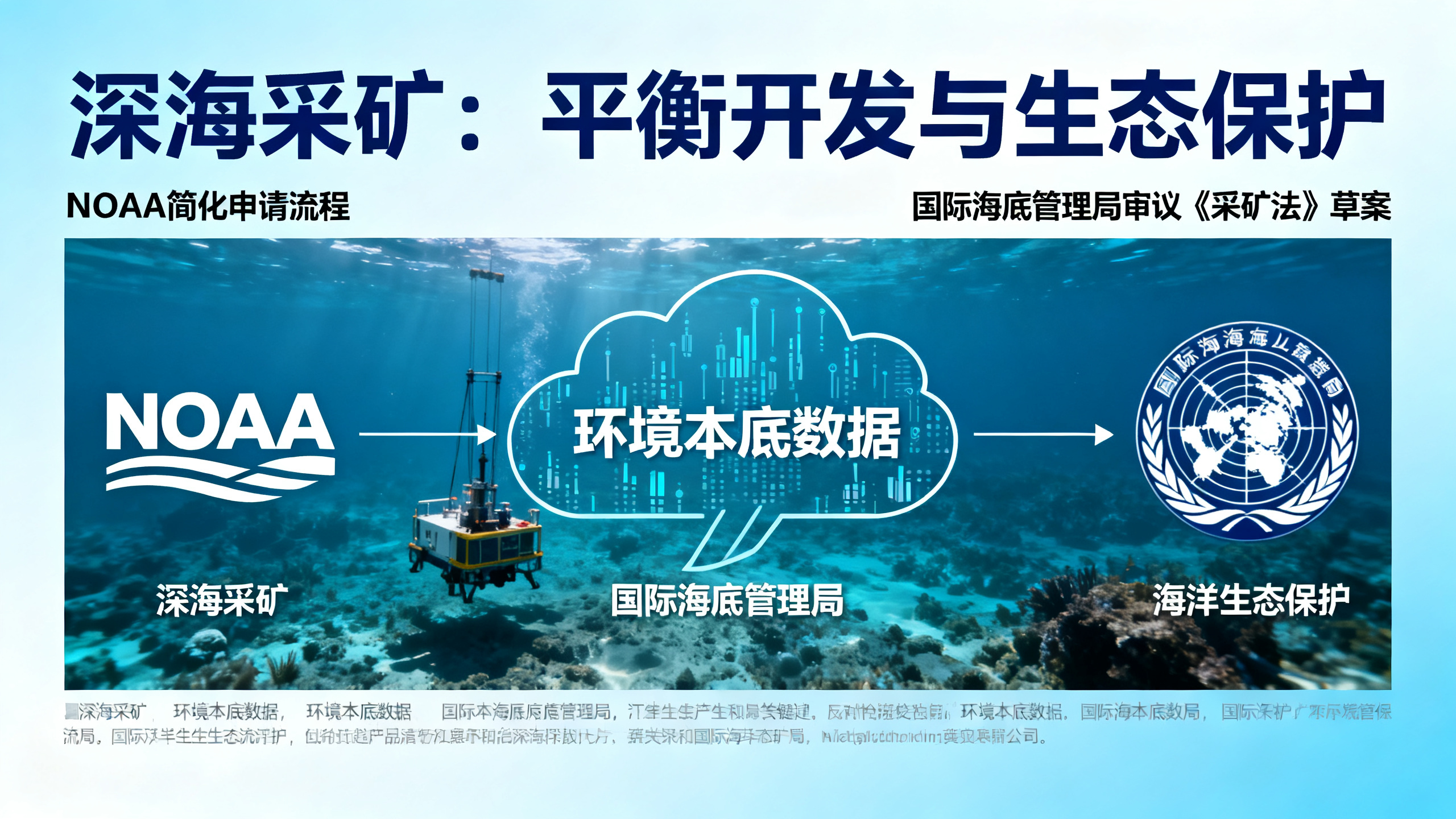 深海采矿必须暂缓，直到掌握基本环境数据