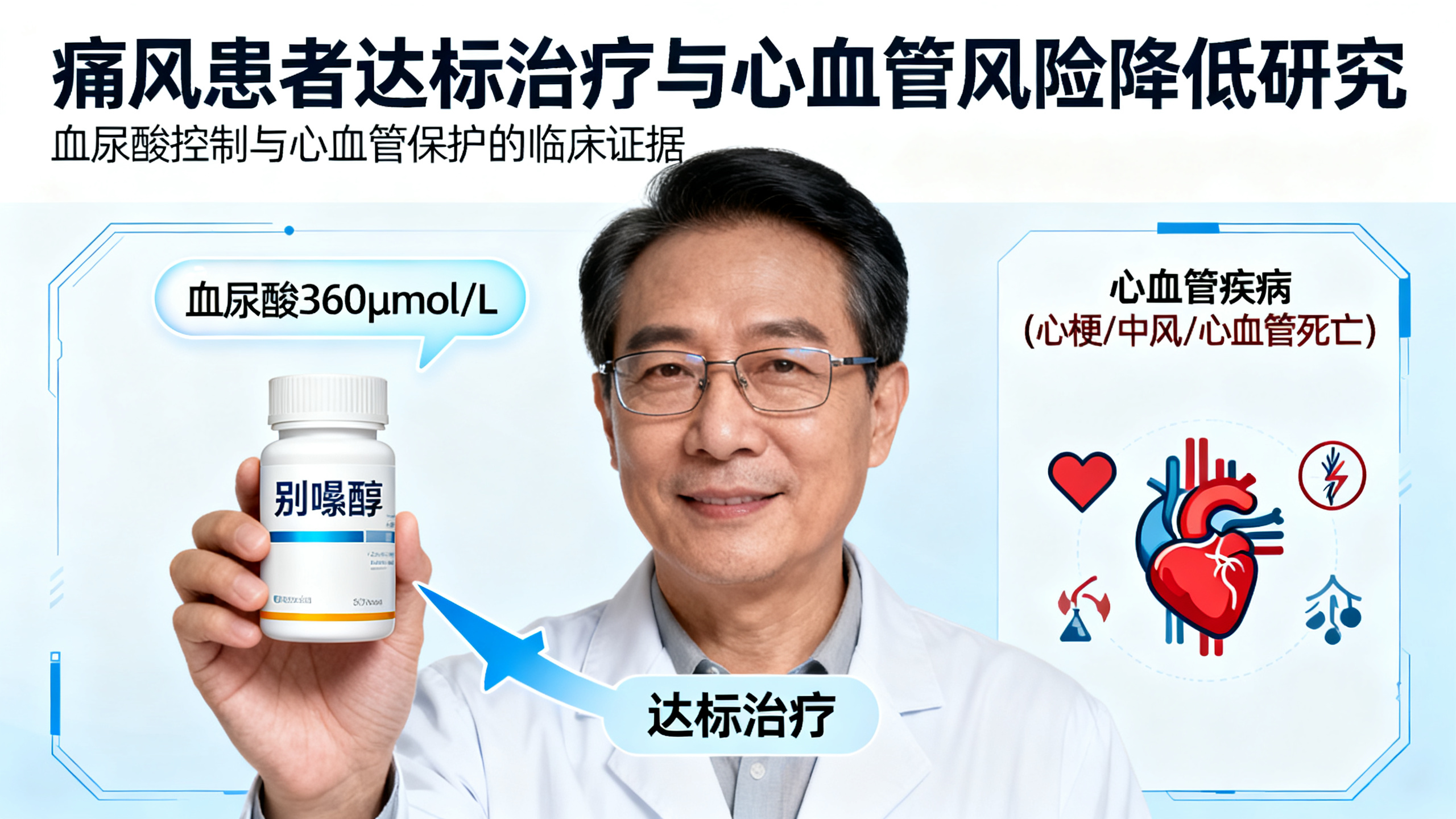 这种常用治痛风药，或许能降低心梗和中风风险