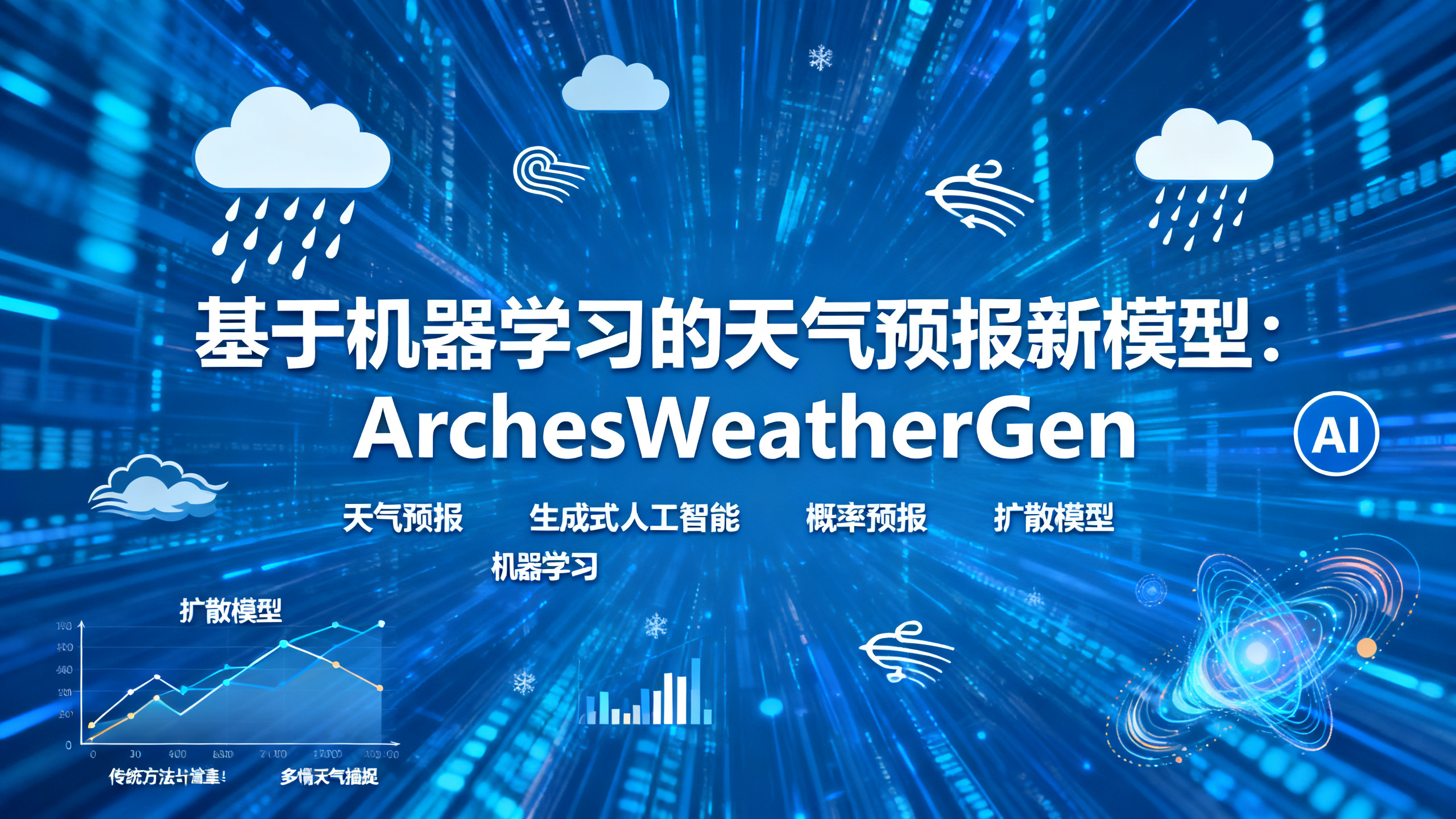 拱形天气生成器：用机器学习轻松搞定高精度、低耗能的天气预报