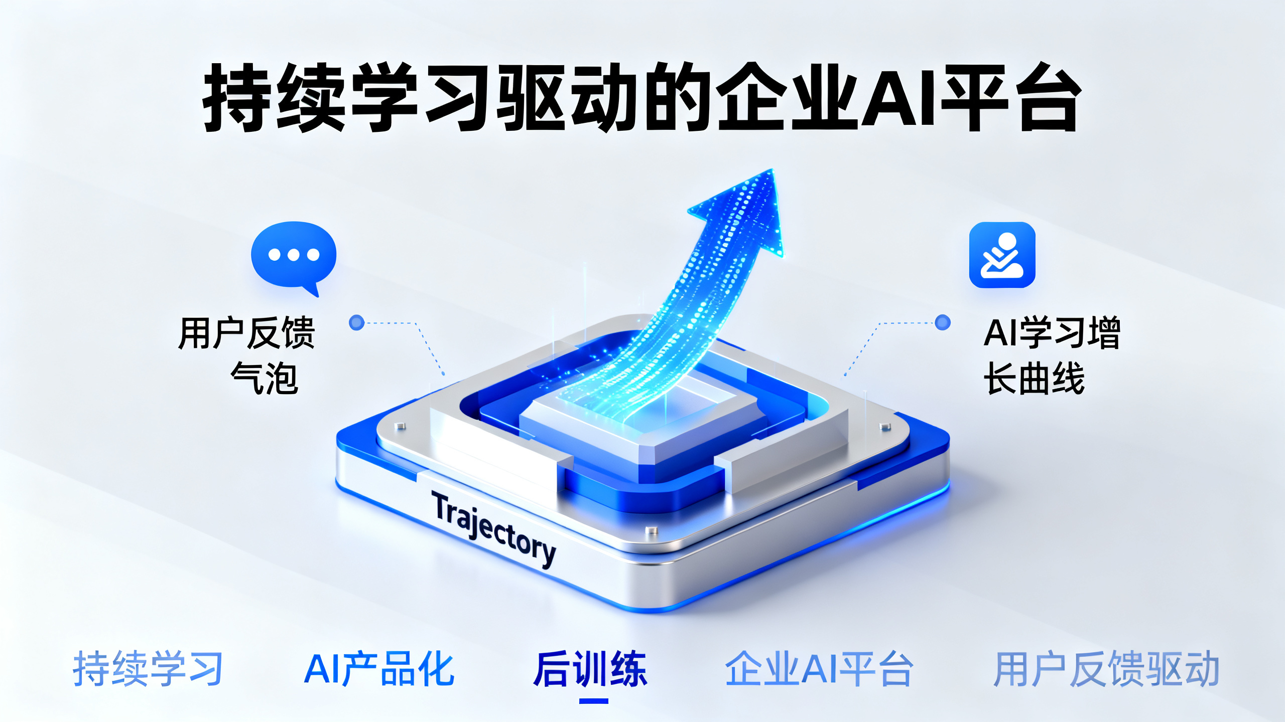 前谷歌、苹果科学家创业，打造AI的“反馈机制”