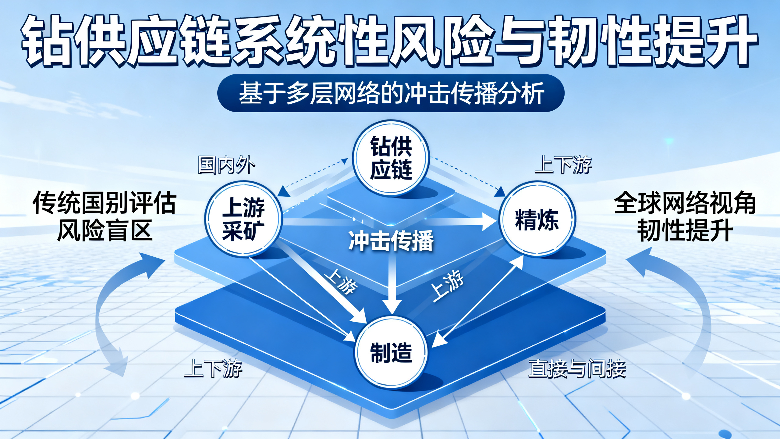 一颗钴矿“爆雷”可能引发全球电动车电池供应危机