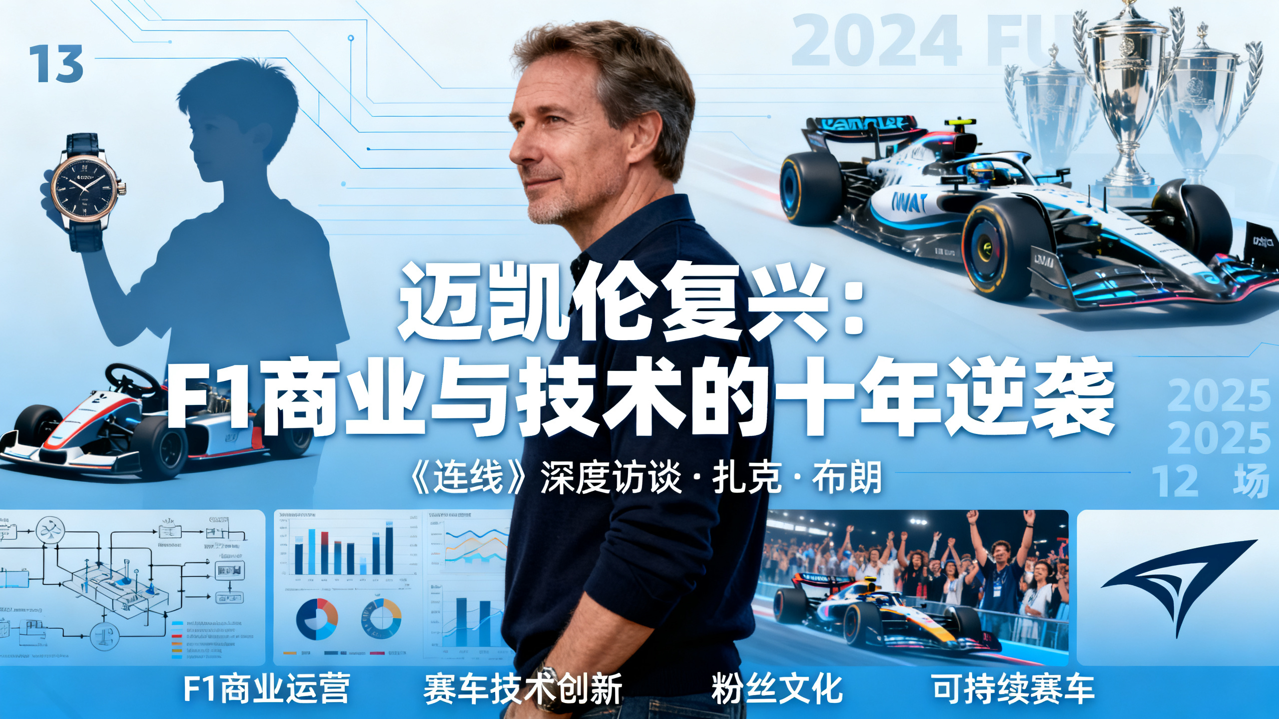迈凯伦CEO扎克·布朗：开赛车的瘾，至今没过