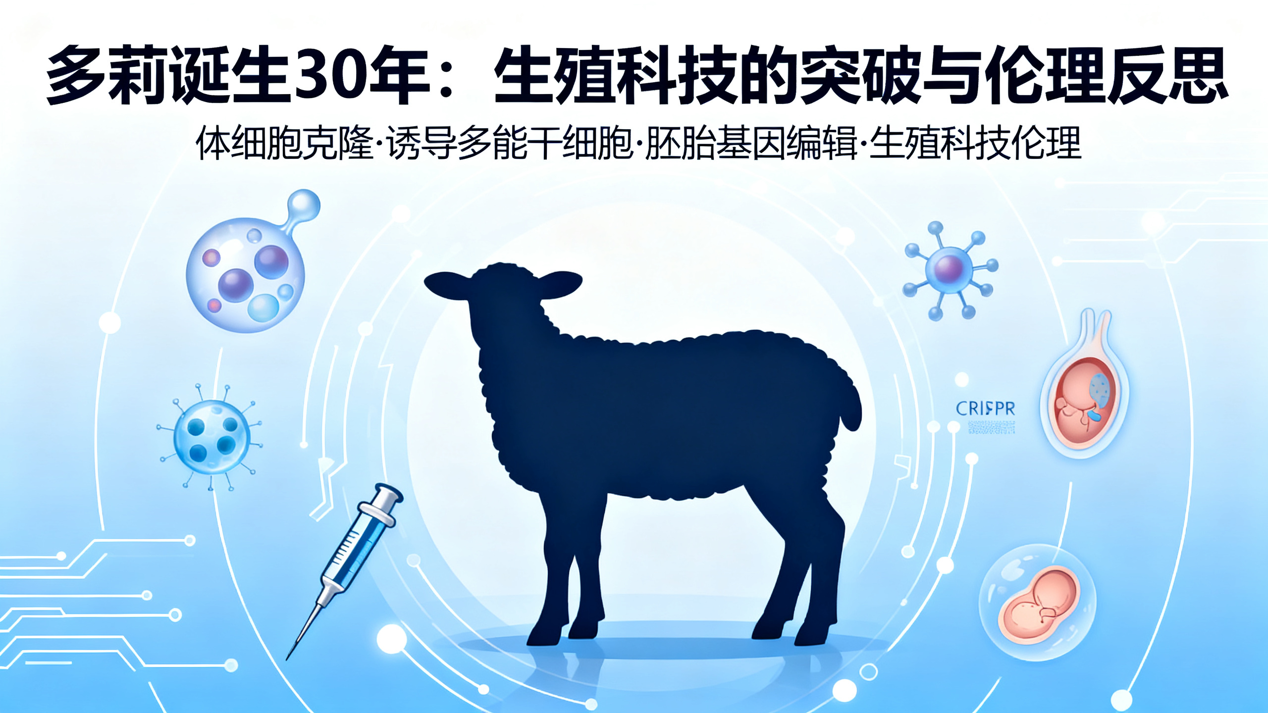 从克隆羊到基因编辑：多莉羊留给我们的科学遗产