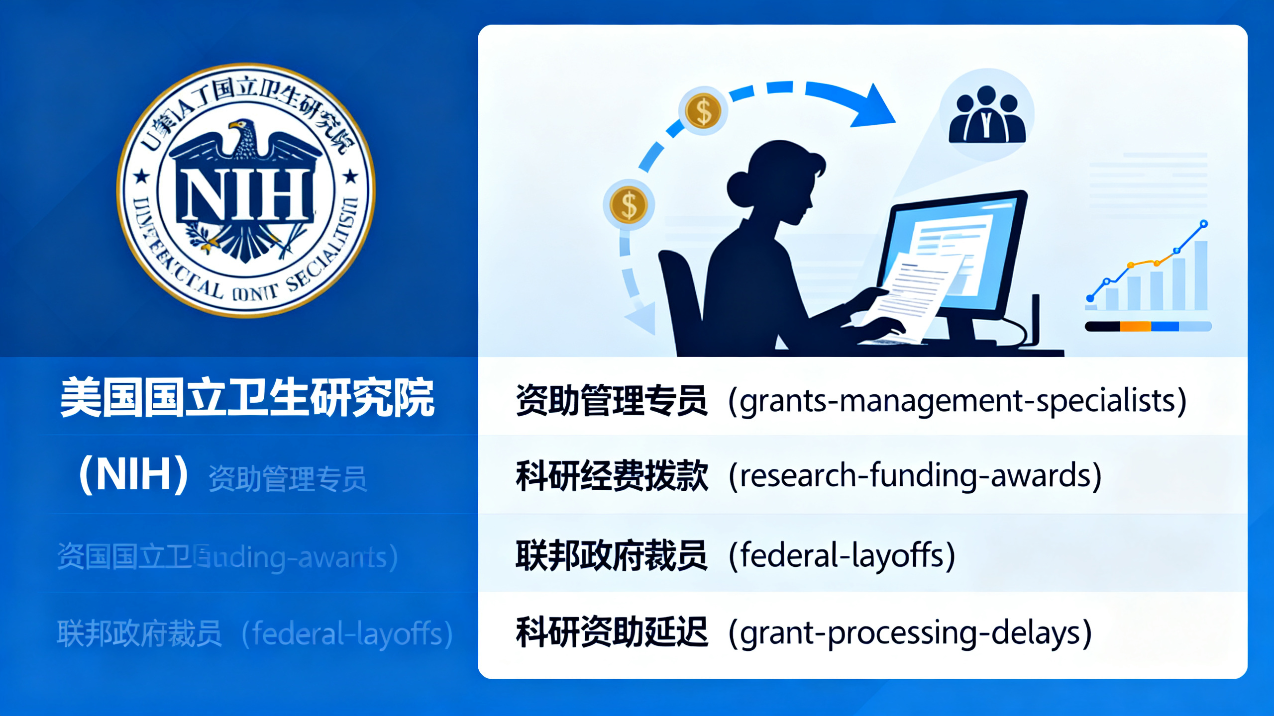 美国国立卫生研究院人手不足，今年新资助项目或大幅减少