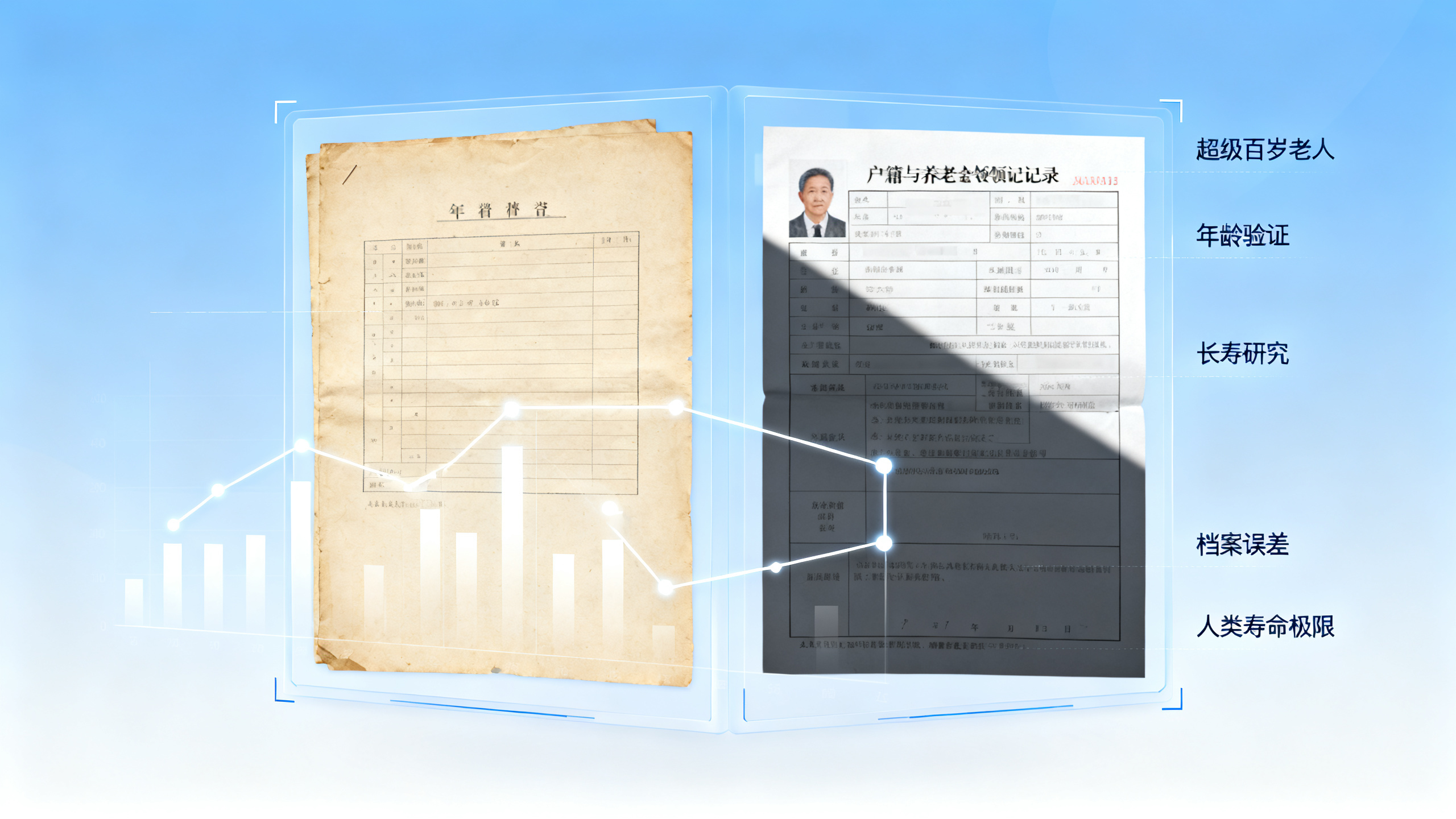 人类到底能活多久？目前尚无定论