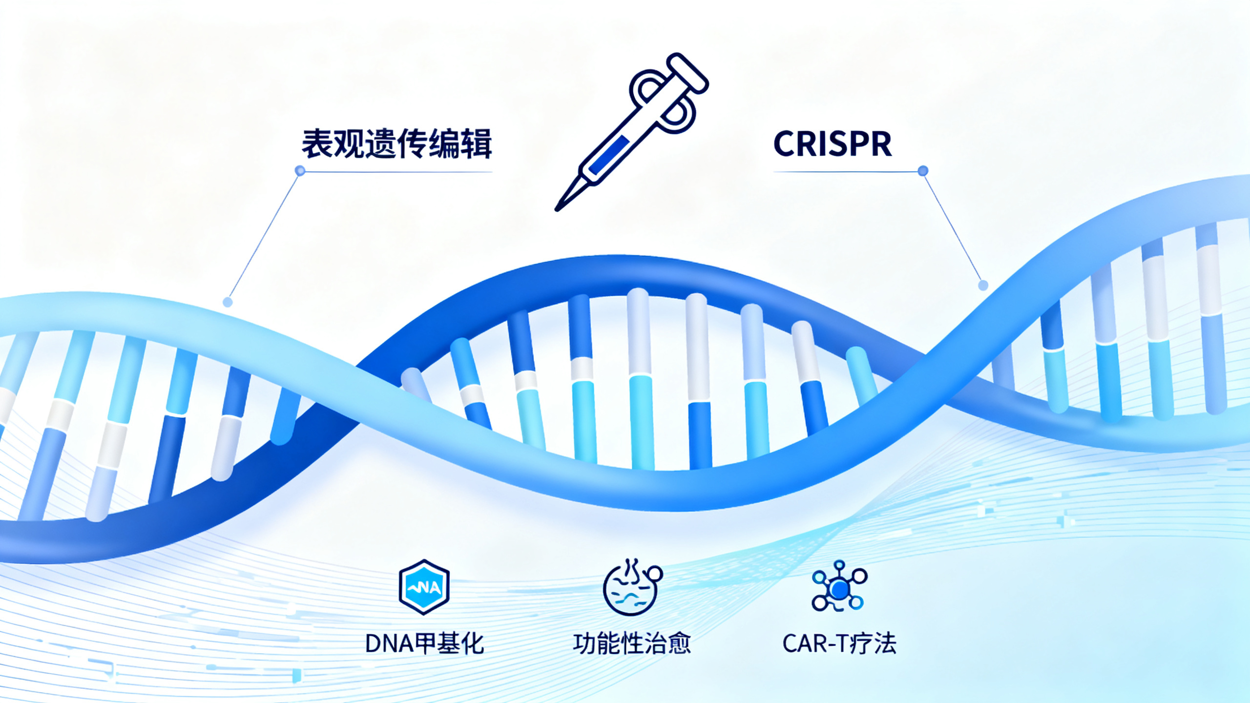 表观遗传编辑：改写生命“说明书”的新技术