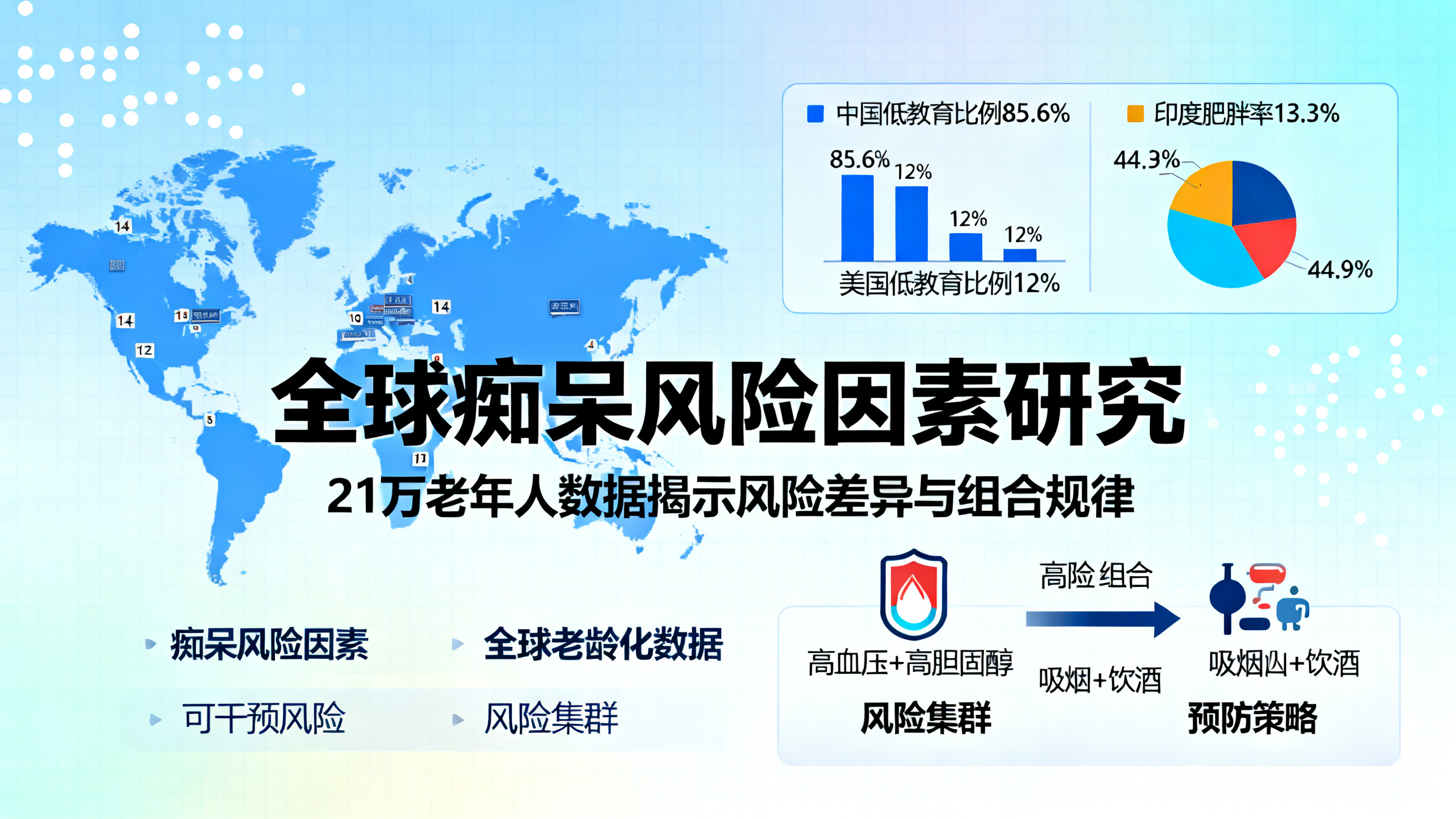你住在哪里，可能影响患痴呆症的风险
