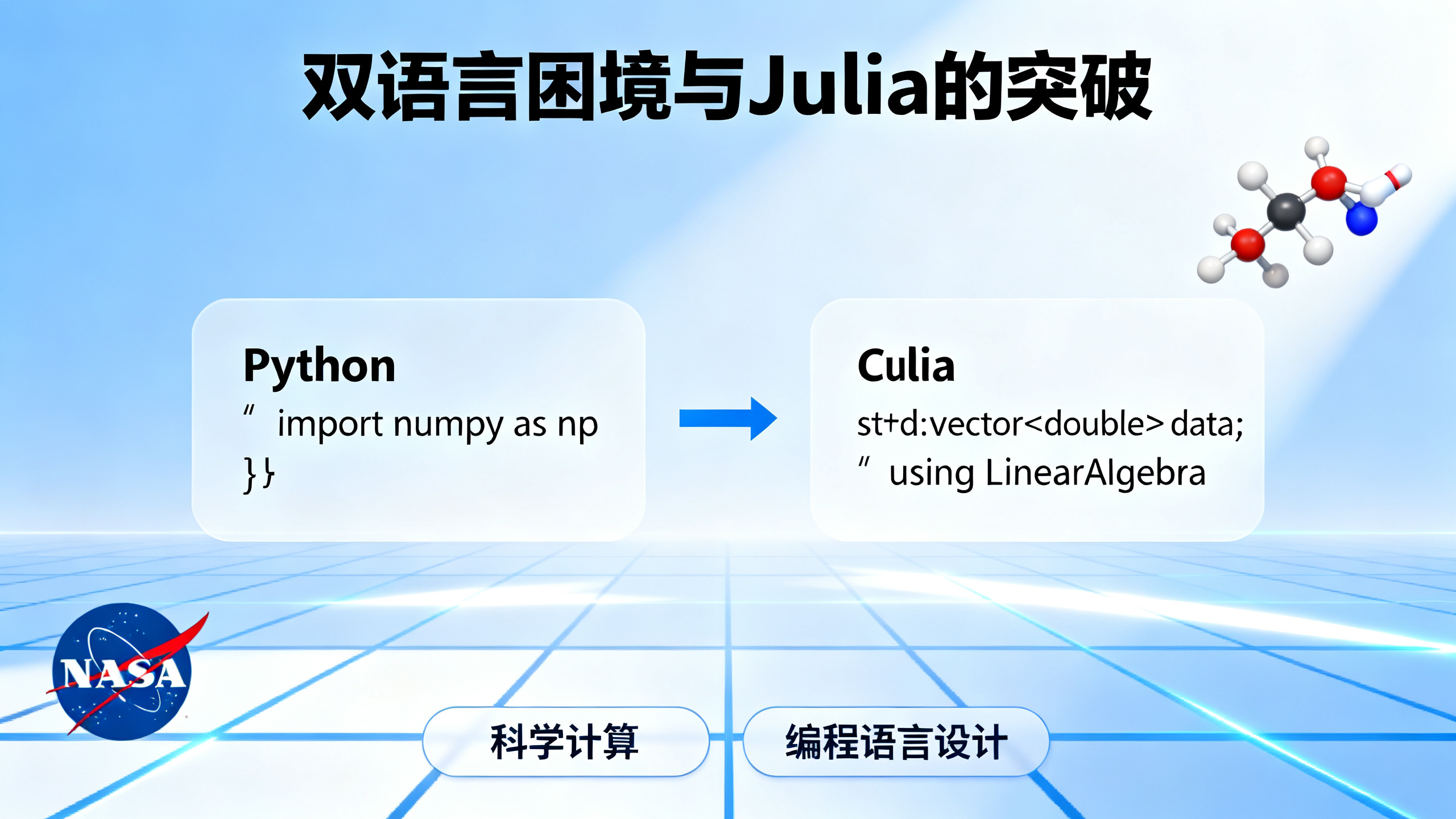 Python 太慢了？Julia 能否解决“双语言困境”？