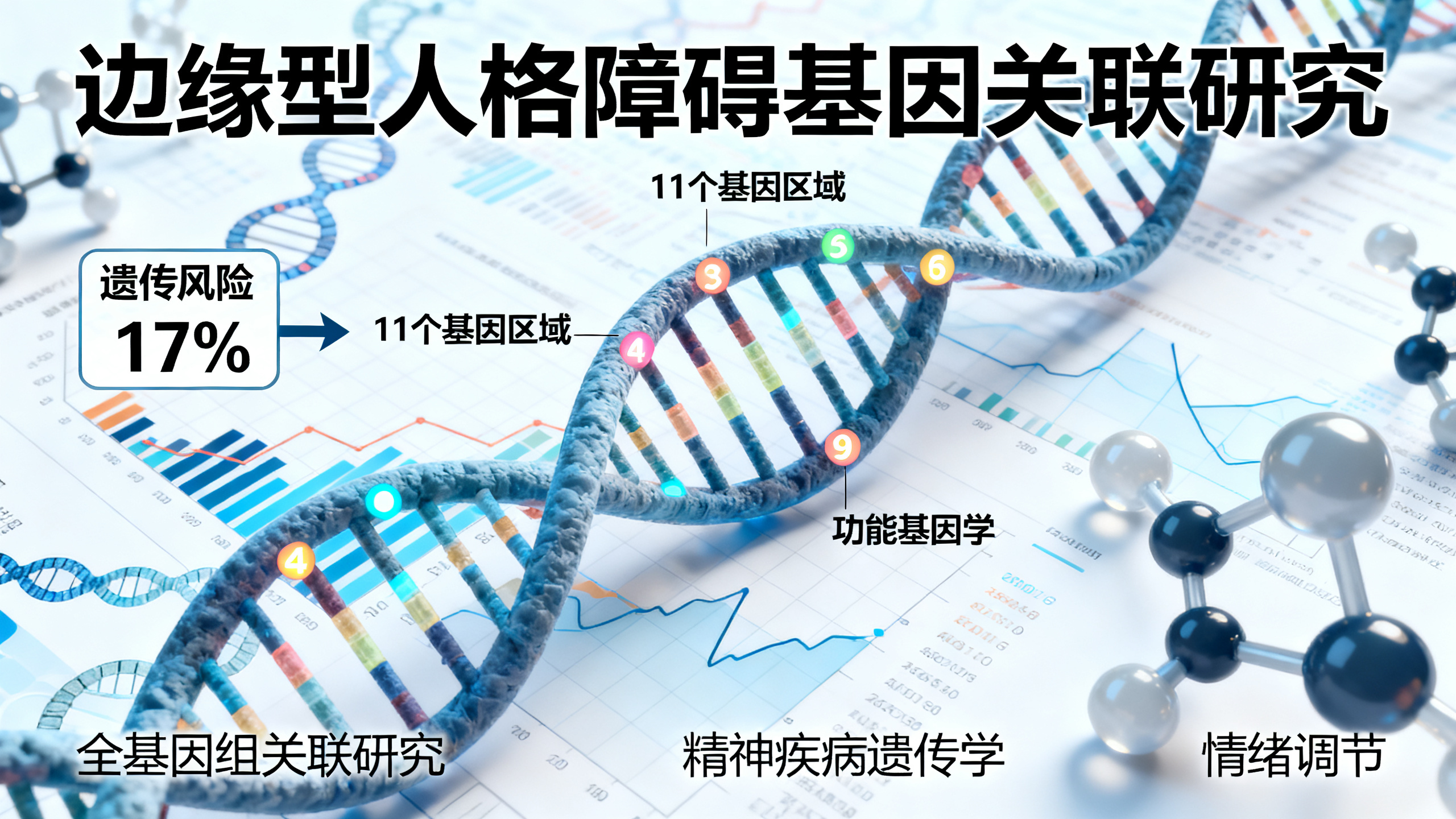 大型研究首次发现边缘型人格障碍的遗传线索