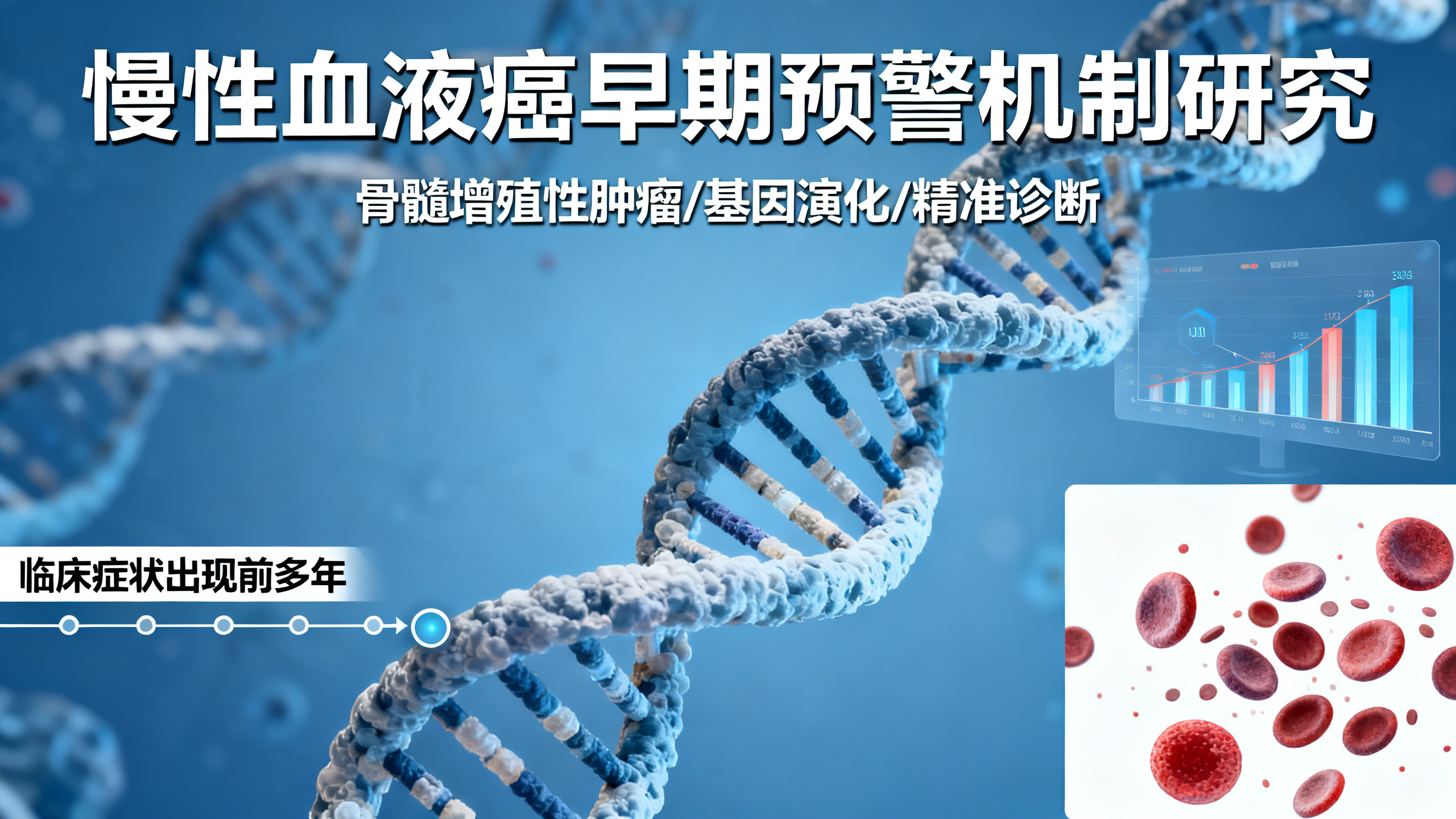 血液癌症的基因预警信号可能提前数年出现