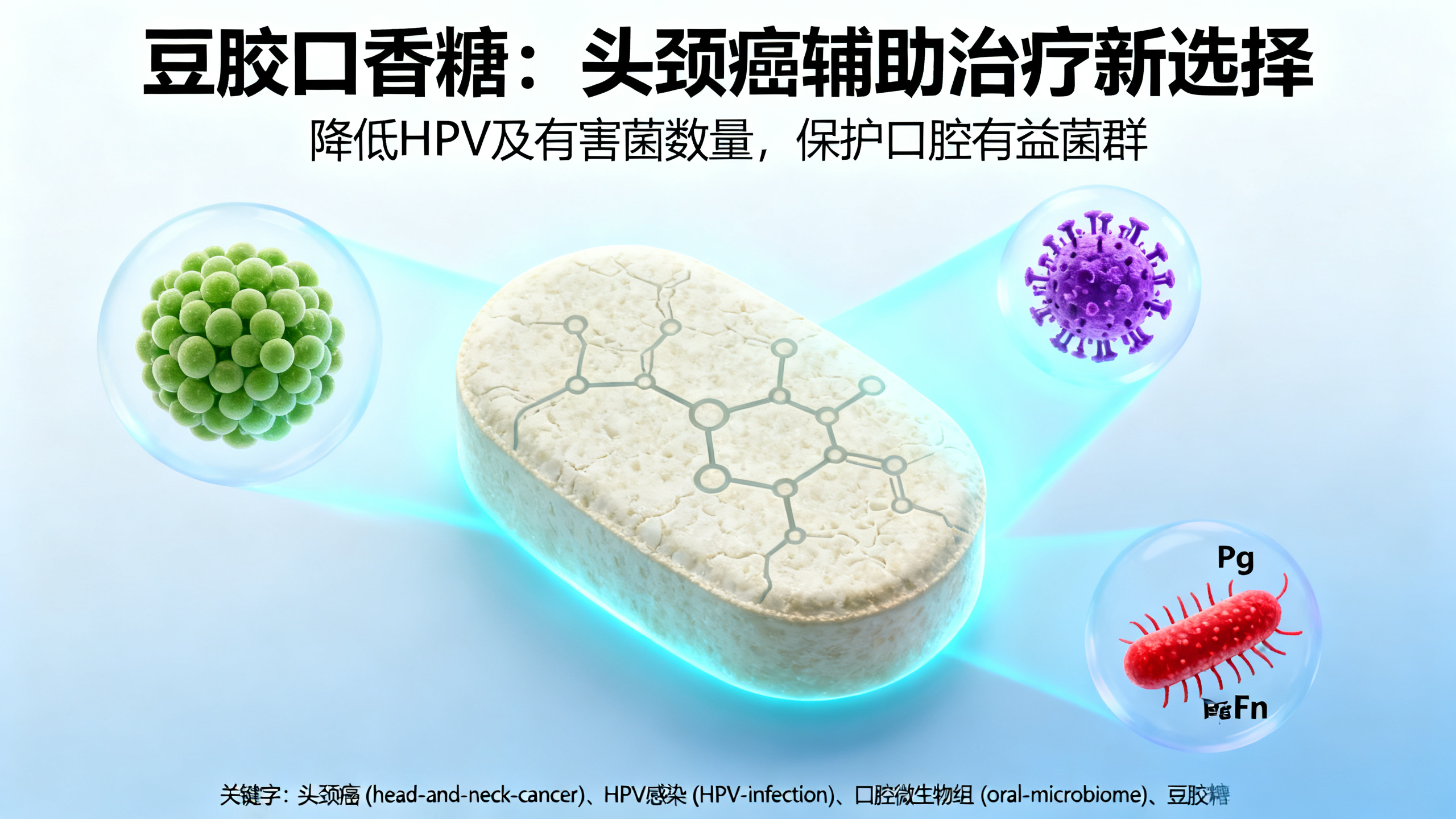 抗癌口香糖可降低HPV病毒量达93%