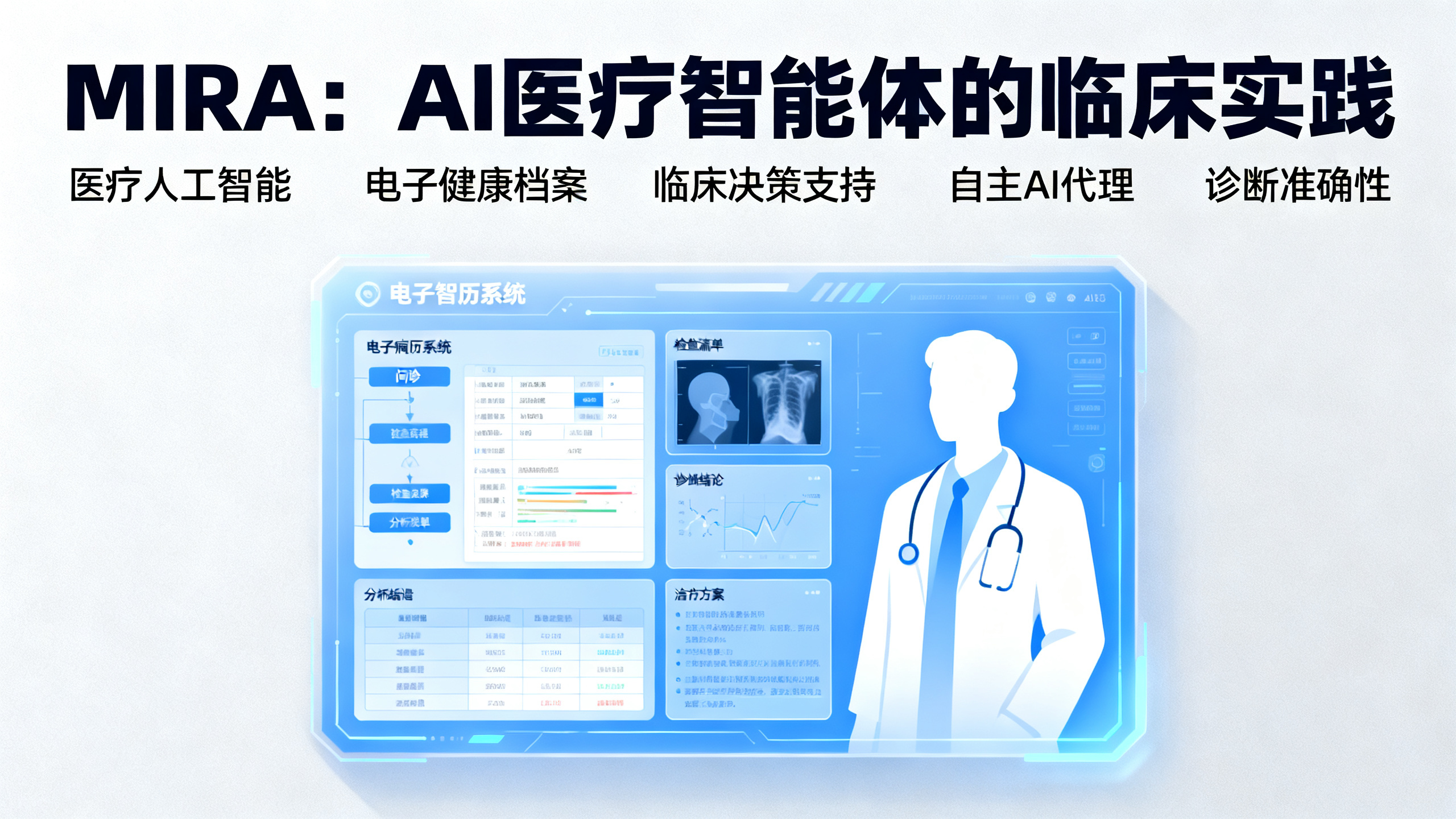 人工智能如何辅助医生做诊断决策