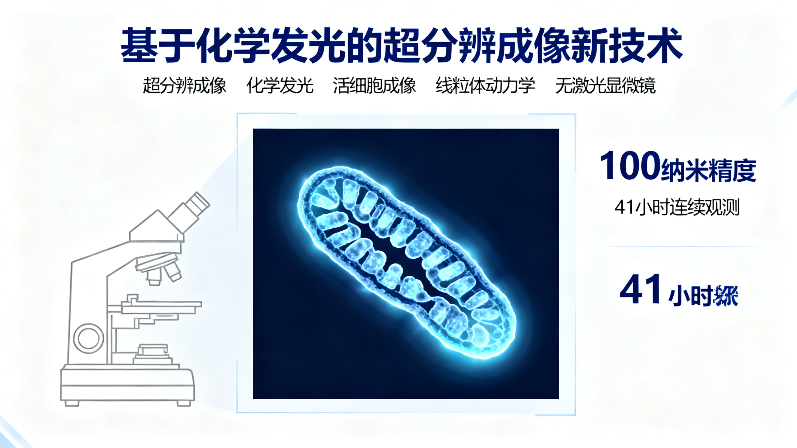 发光反应助力的超清显微成像