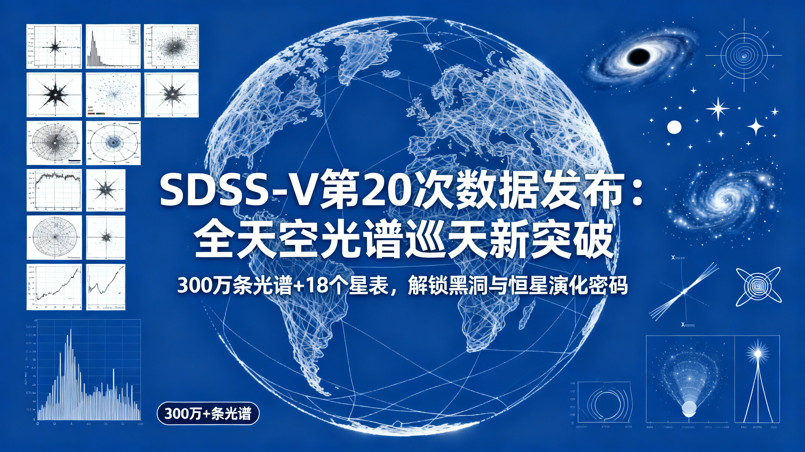 一张超大宇宙地图，带你发现黑洞、稀有恒星和看不见的气体