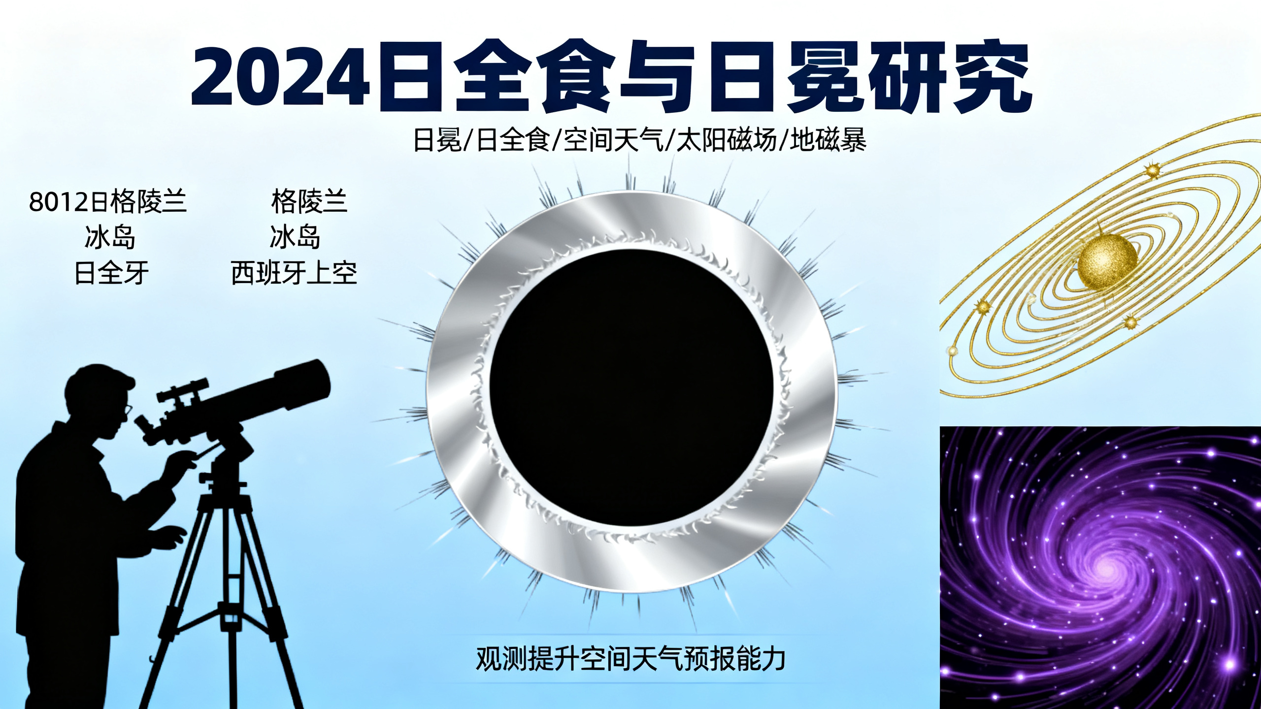 日食：揭开太阳磁场奥秘的难得机会