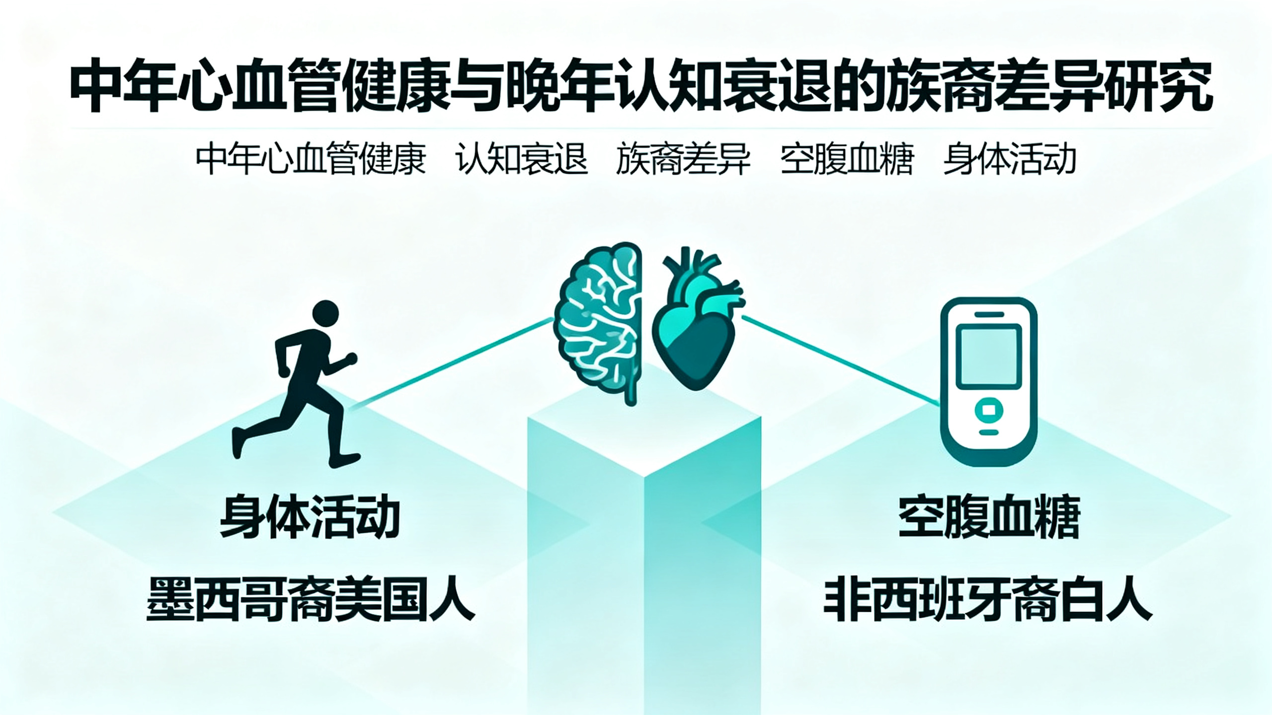 中年动一动，老来脑子更灵光