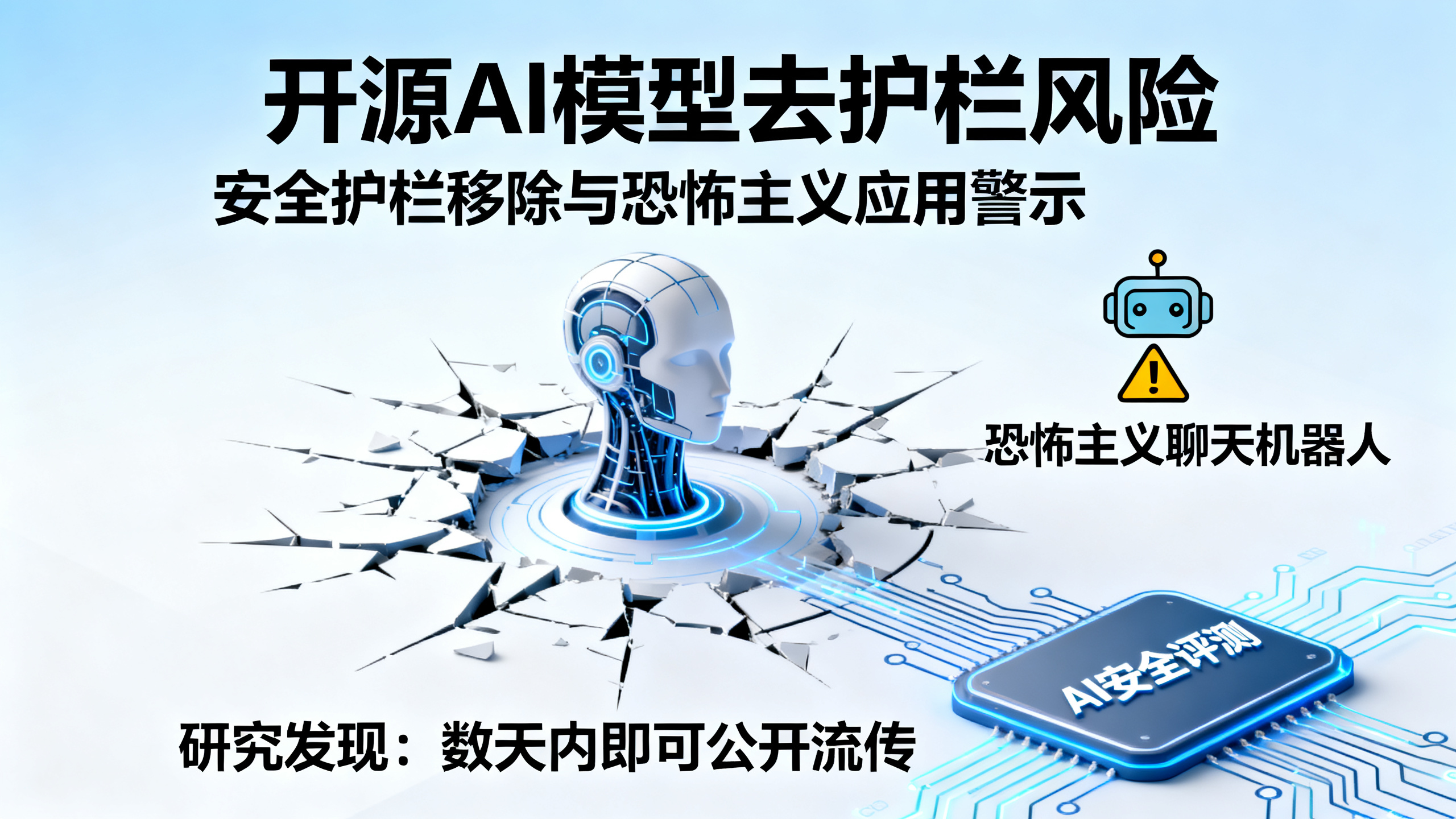人工智能模型可能被轻易改装，用于恐怖和极端活动